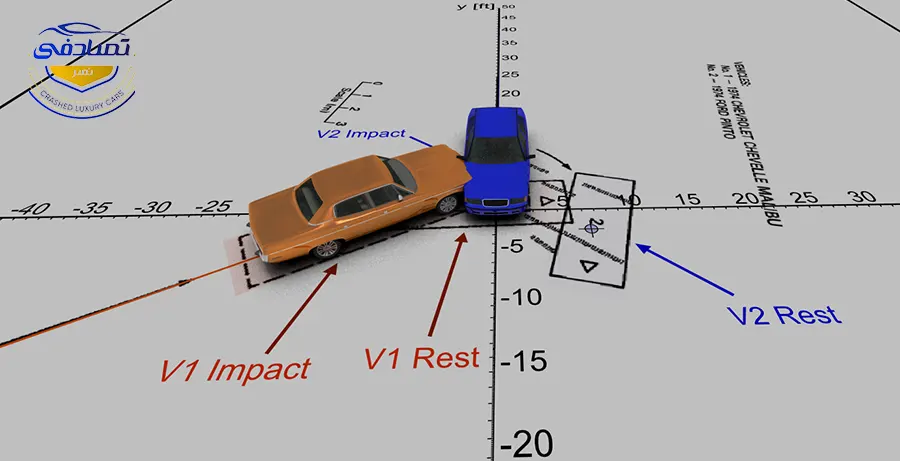 شرایط دریافت کروکی بعد از تصادف